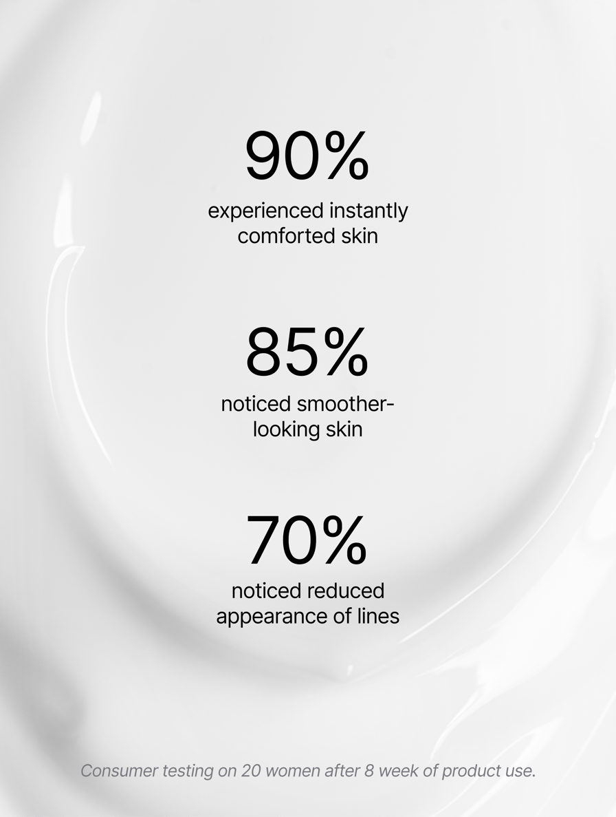Bio-Retinol Night serum